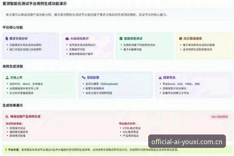 爱游戏平台可靠性详解：从用户反馈到操作体验全面分析